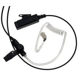 Surveillance Headset