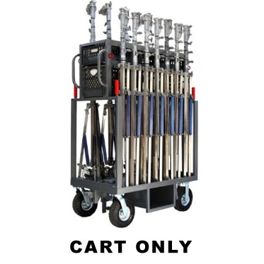 Roller / Mombo / Combo Stand Cart
