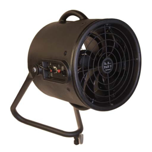RE 2 Turbo Fan