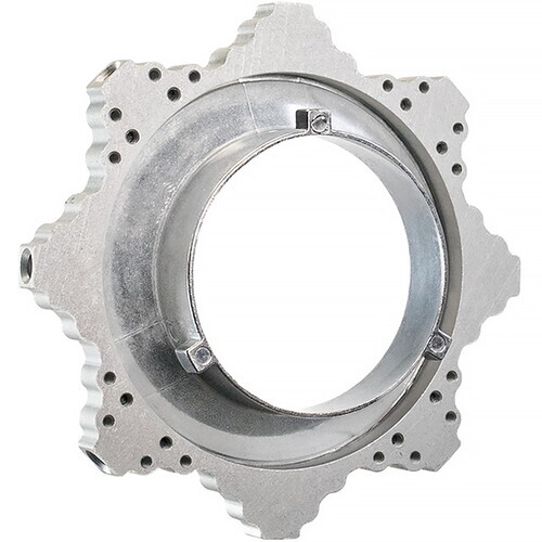 Speed Ring