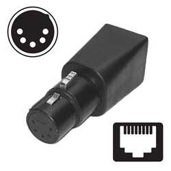 XLR to RJ45 Adapter, Female 5-pin