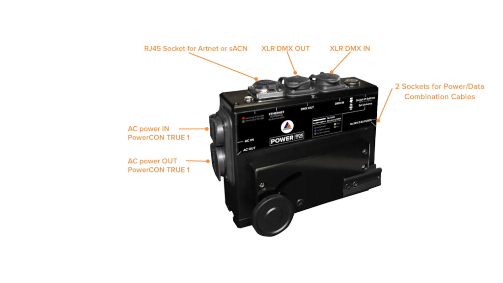 Astera PowerBox 2 x 86W
