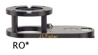 Rotating Offset